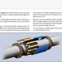 行星滾柱絲杠 瑞士ROLLVIS APME軍工絲杠