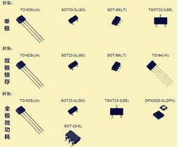 MST1302 超低功耗全極型磁開關(guān) 磁阻霍爾