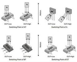 UHE4913L-AE3-R UHE4913 全新原裝 微功耗全極霍爾開關(guān)