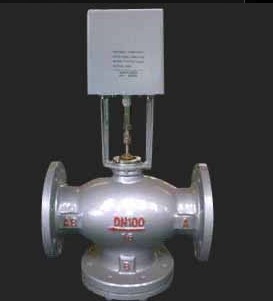 VB-7200電動(dòng)二通閥（法蘭）比例積分閥及模塊