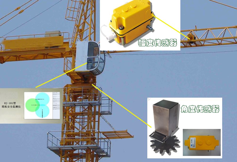 臨夏塔機(jī)監(jiān)控系統(tǒng)