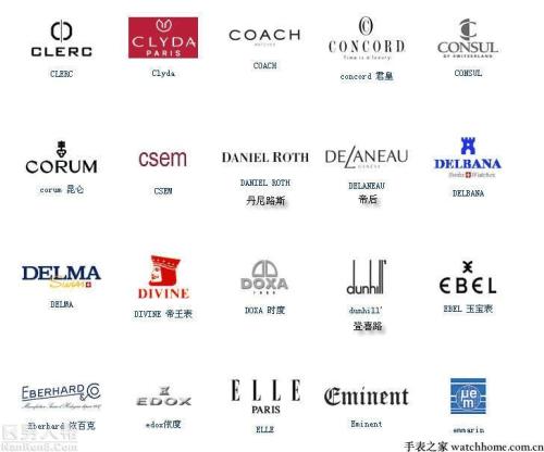 沈陽上門回收名表-沈陽高價回收名表-張兄弟-豐富經驗