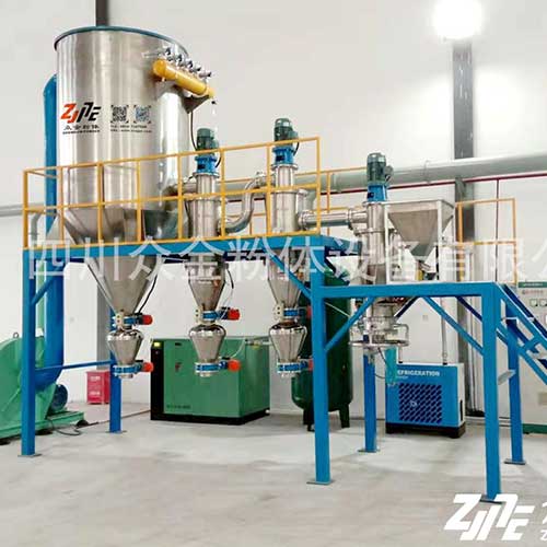 礦山專用粉碎分級設(shè)備-眾金粉體設(shè)備