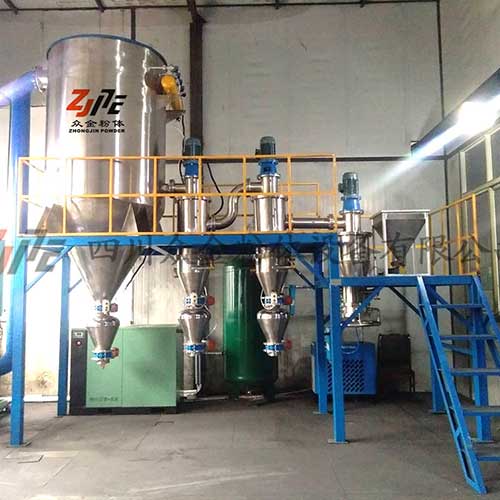 惰性氣體保護粉碎分級機-眾金粉體設(shè)備
