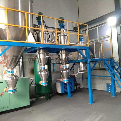 新材料專用粉碎分級設(shè)備-眾金粉體設(shè)備