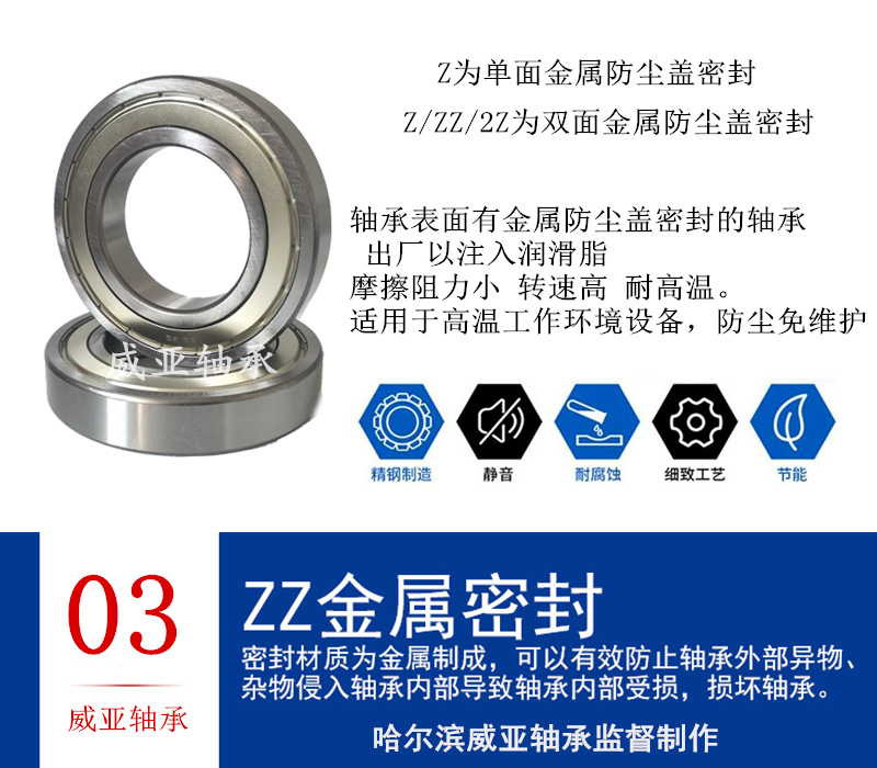 優(yōu)質(zhì)正品哈爾濱威亞6006-2RS軸承 0類深溝球6006ZZ軸承 高速靜音