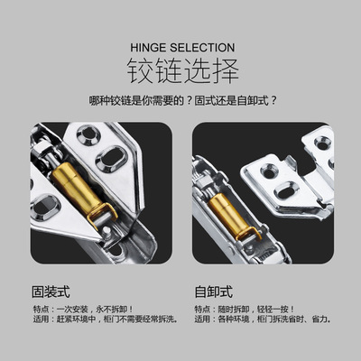 801固定 蓋18板櫥柜廠衣柜廠專用好調(diào)節(jié)順暢不銹鋼液壓阻尼鉸鏈