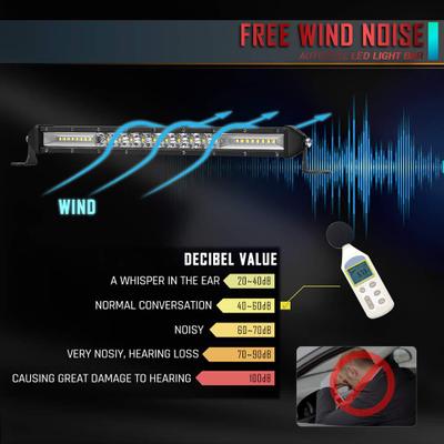 15英寸超薄單排LED長條燈90W混合光越野車汽車改裝進(jìn)氣格柵牌照燈