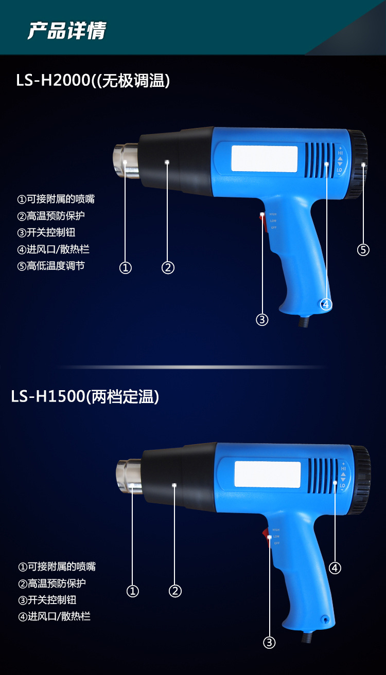 力米特斯熱風槍 工業(yè)型 1500W高低檔調溫熱風槍 吹風槍 烘槍 批發(fā)