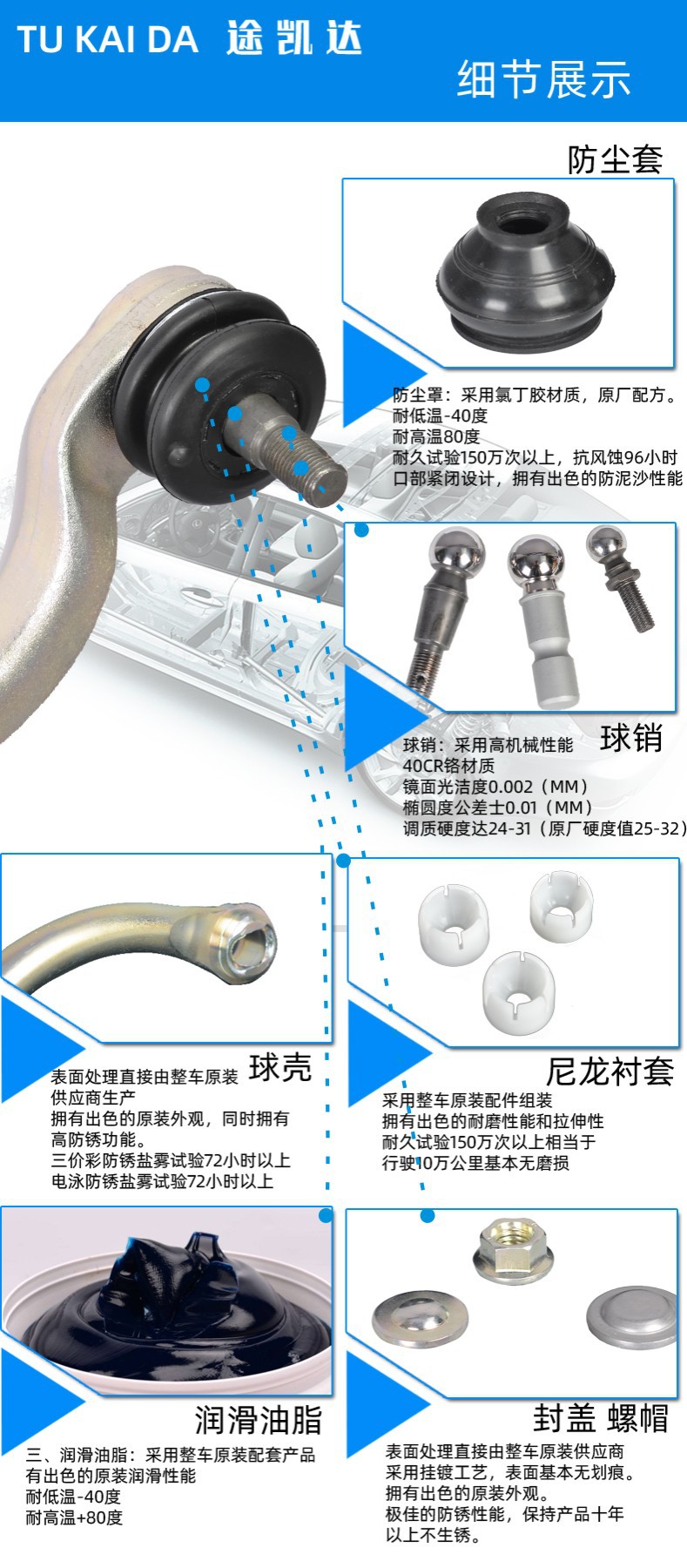 外球頭分解圖-2-1
