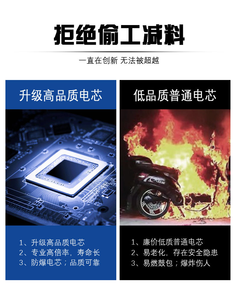 改前后蓋詳情頁(yè)分開圖 (1)