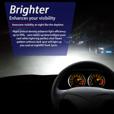 跨境車燈汽車led大燈 h4新款F32迷你led前大燈透鏡摩托車燈廠家