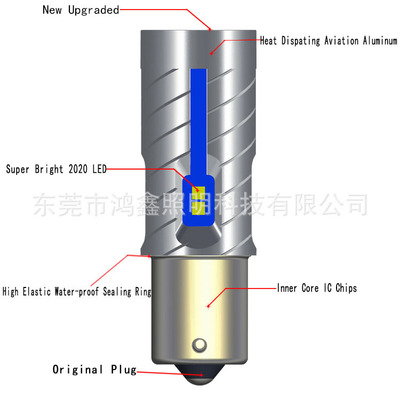爆款led汽車轉(zhuǎn)向剎車倒車燈 大功率