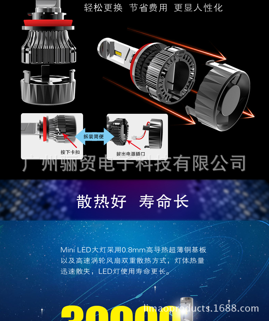 Mini大燈詳情-中文版-外發(fā)_08