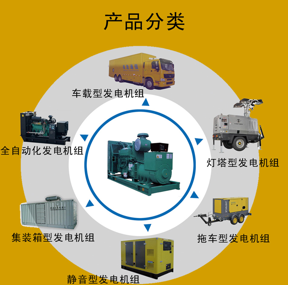 產(chǎn)品介紹2