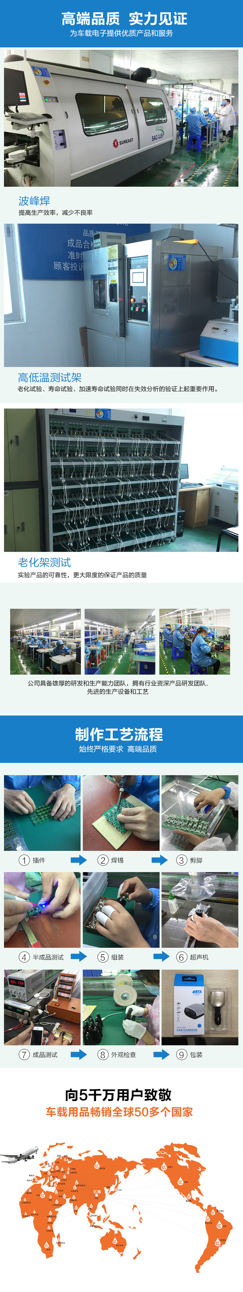 實(shí)力見(jiàn)證