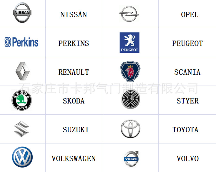 卡邦氣門(mén)公司產(chǎn)品