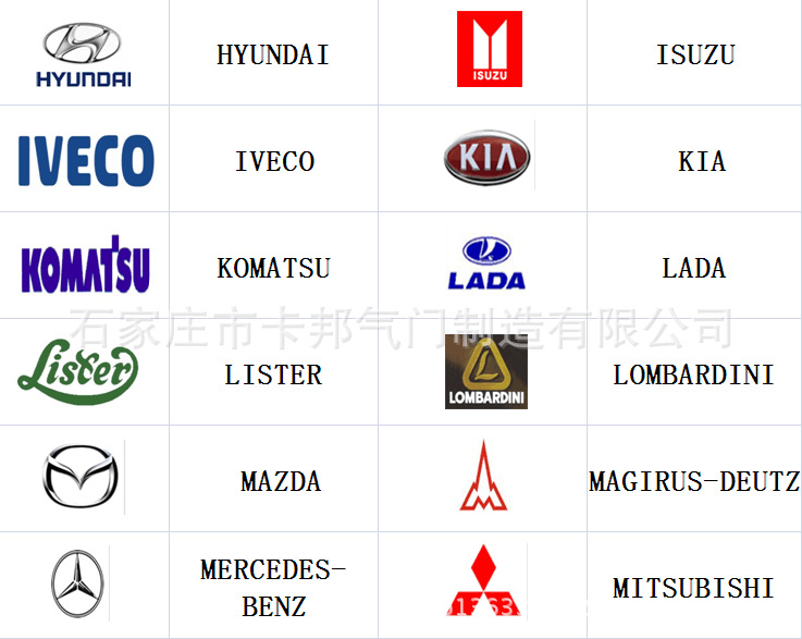 卡邦氣門(mén)公司產(chǎn)品