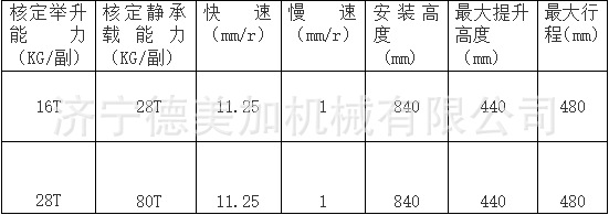 支腿規(guī)格參數(shù)