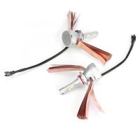 工廠批發(fā)汽車LED大燈改裝配件通用前大燈摩托車燈汽車燈跨境專供