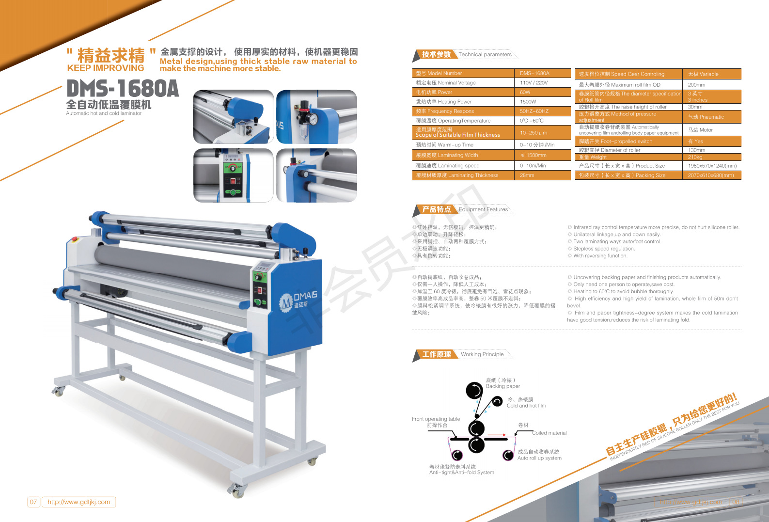 1680A   產(chǎn)品參數(shù)