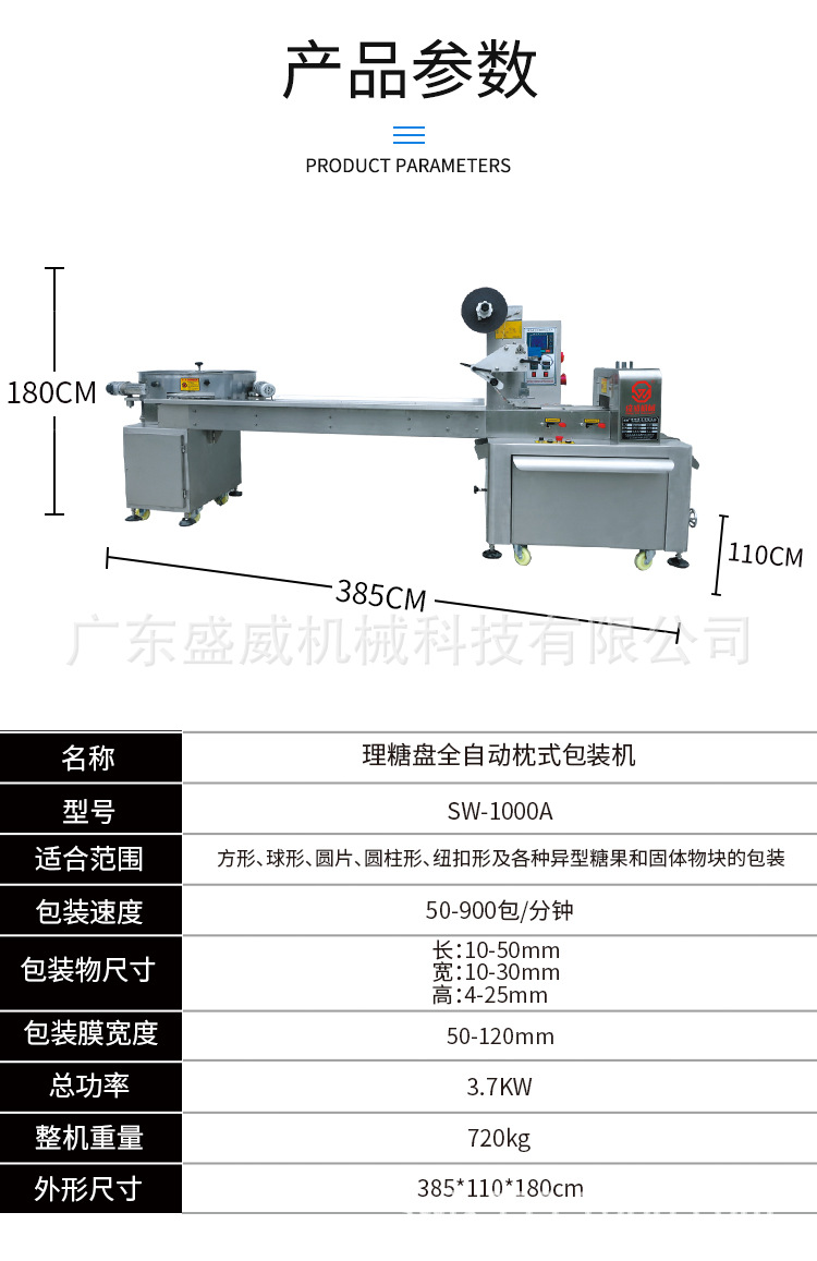 SW-1000A理糖盤(pán)全自動(dòng)枕式包裝機(jī)_03.jpg