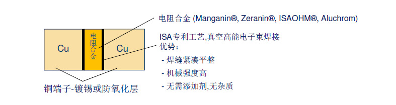 QQ截圖20150818174025