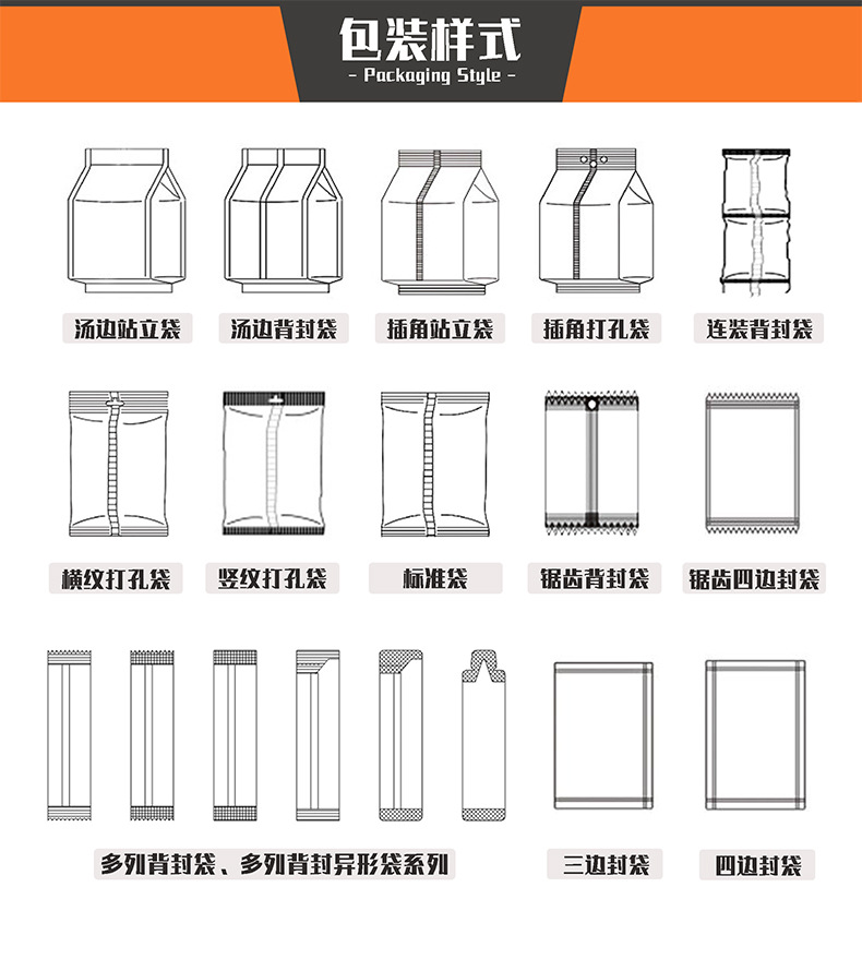包裝樣式.jpg