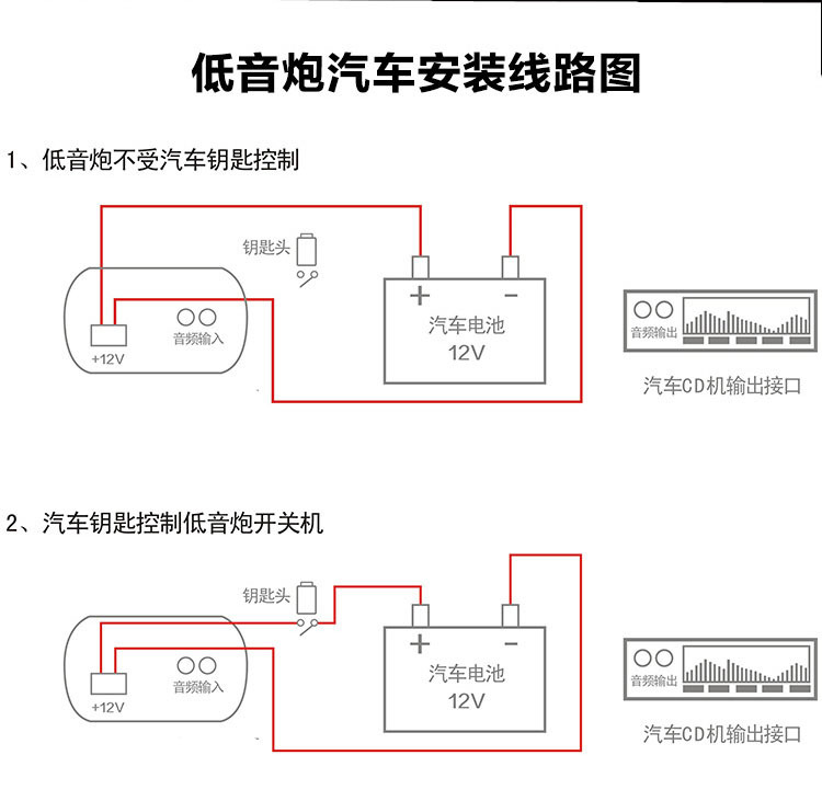 TB2oE5xiVXXXXbkXXXXXXXXXXXX_!!