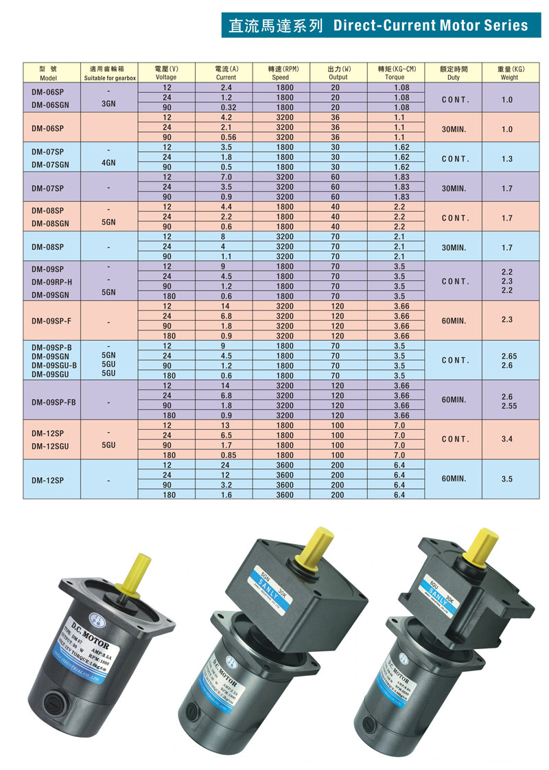 直流馬達(dá)參數(shù)