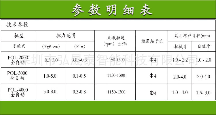 POL-小扭力系列參數(shù)對比表