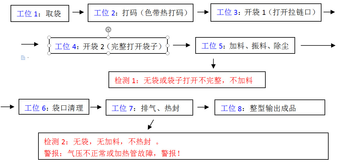 微信截圖_20191014102959
