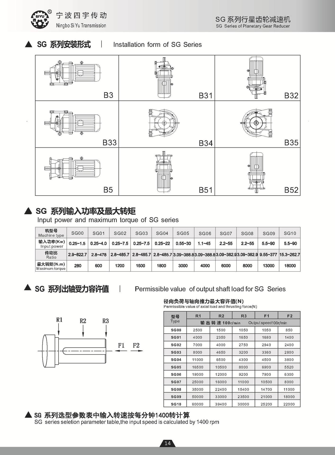 選型指南-7行星數(shù)據(jù)及圖做樣本2020_頁面_015.jpg