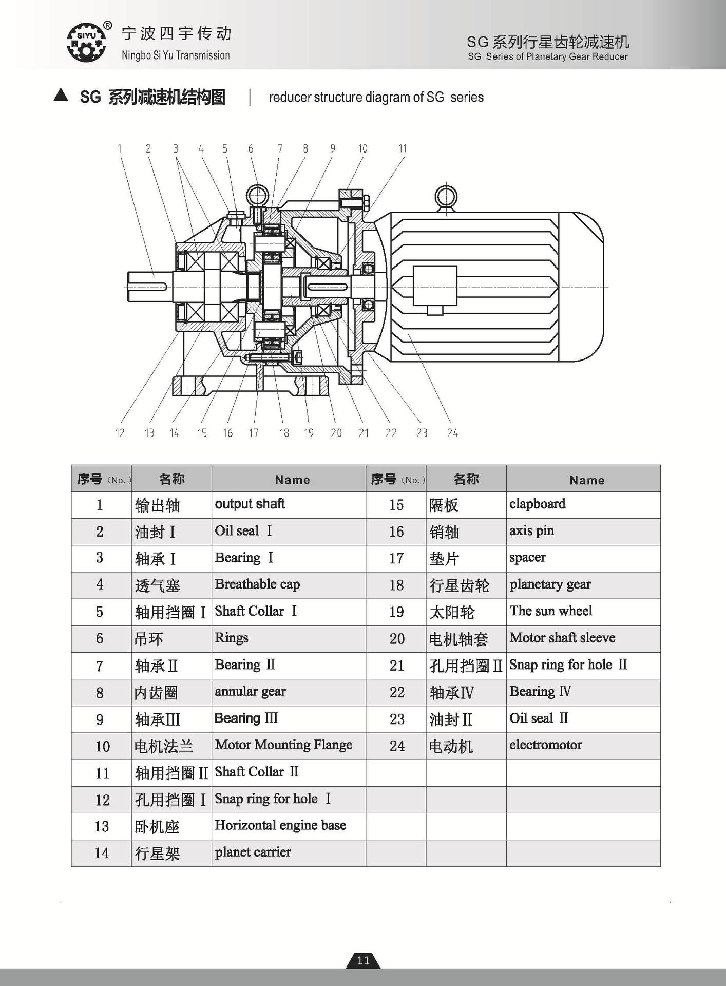 選型指南-7行星數(shù)據(jù)及圖做樣本2020_頁面_012.jpg