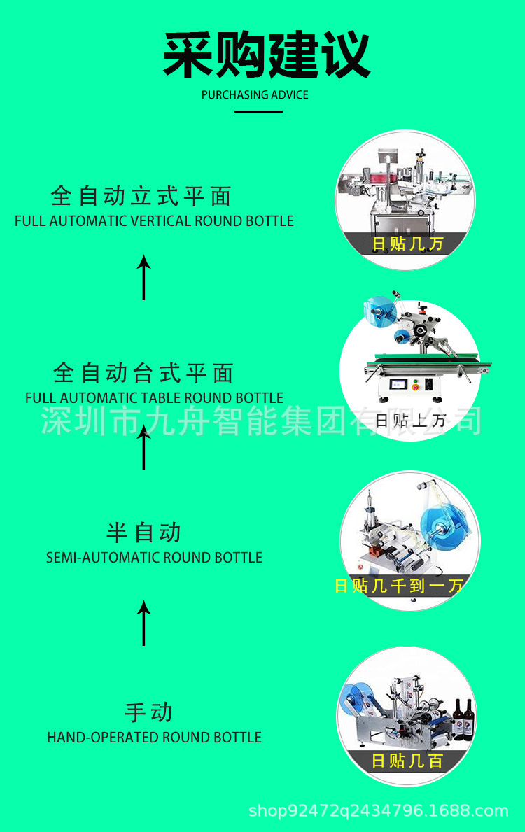 全自動(dòng)臺(tái)式白色平面詳情頁1 (8).jpg