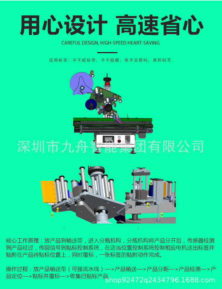 全自動(dòng)臺(tái)式白色平面詳情頁1 (3).jpg