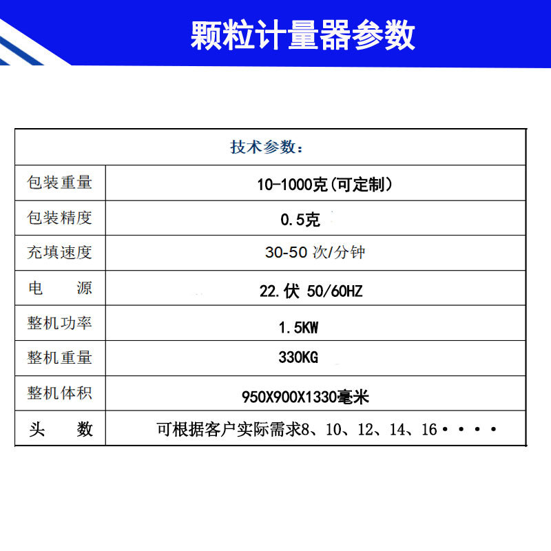 旋轉(zhuǎn)式給袋包裝機(jī)