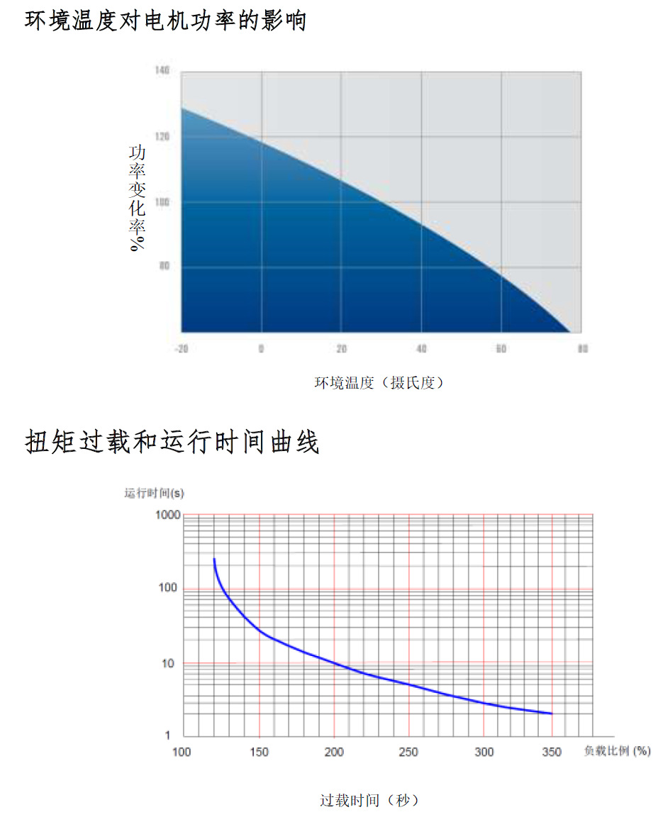 8ad053ef19279647f396b32371fa5c