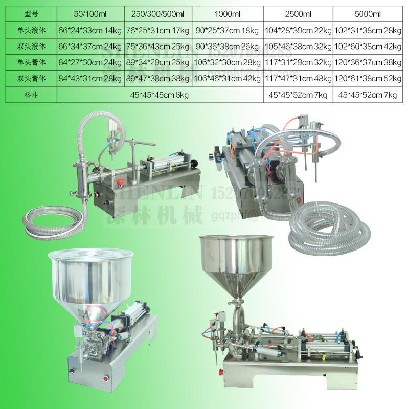 灌裝機包裝尺寸