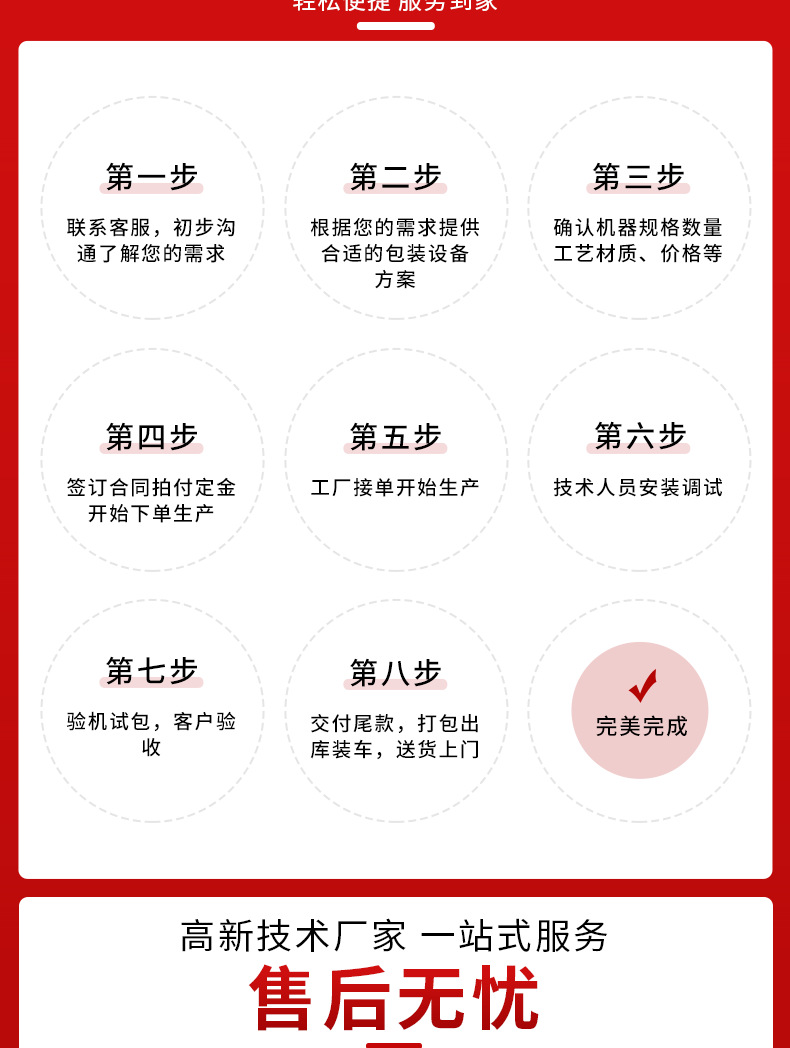 糖果圓盤(pán)包裝機(jī)_11