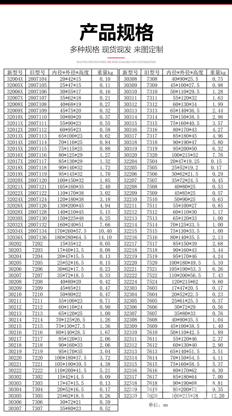 10162827947_1817012400