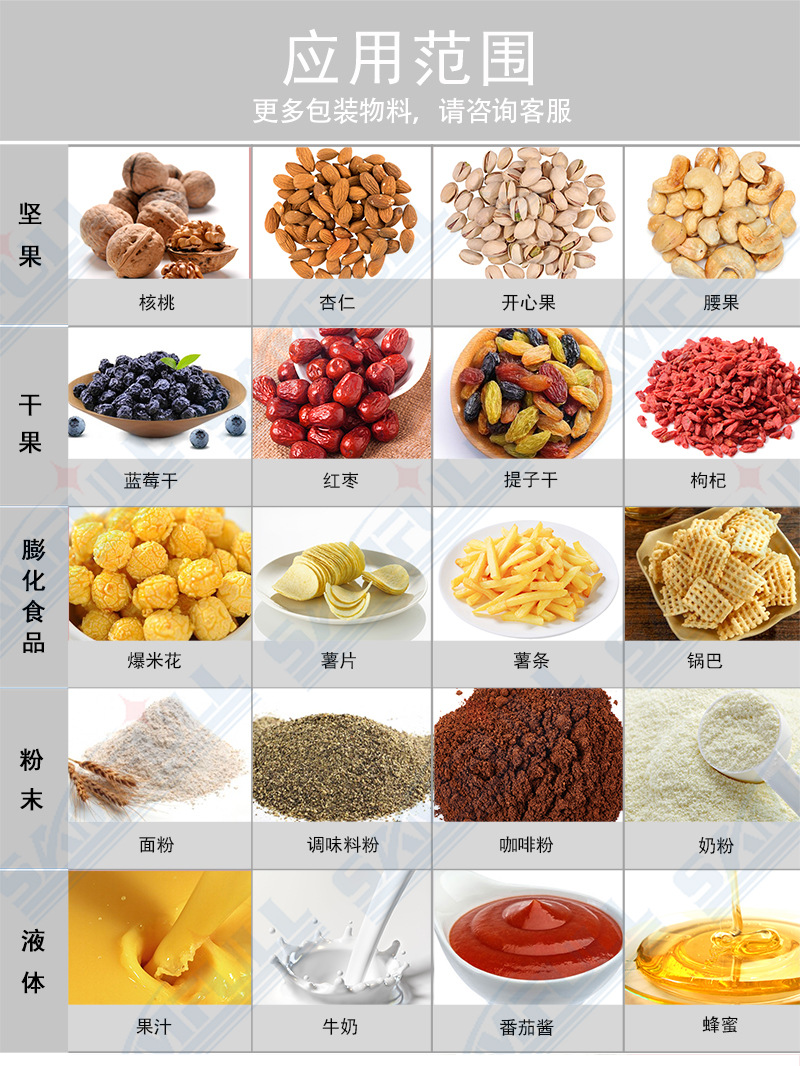 粉末機(jī) 適用范圍.jpg