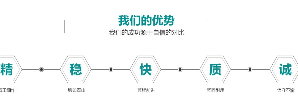 枕式機(jī)行業(yè)
