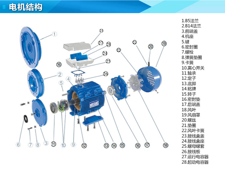 電機(jī)詳情頁(yè)_04