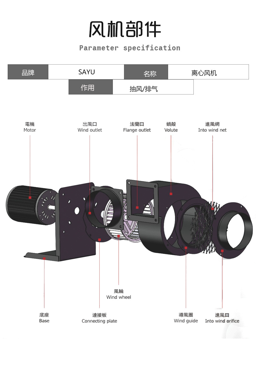CY063 風(fēng)機部件圖