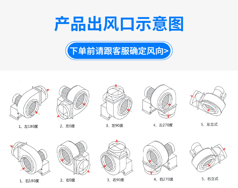 產(chǎn)品出風(fēng)口示意圖 (1)