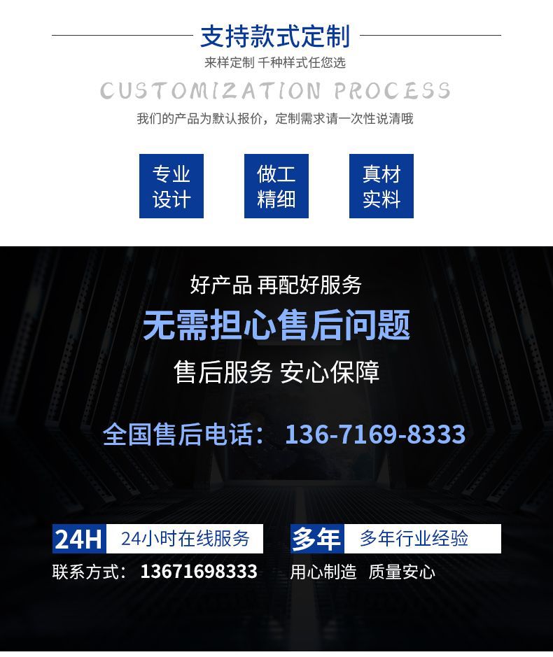 力展詳情號碼改