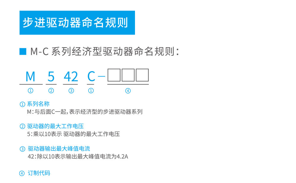 M-C驅(qū)動(dòng)器型號(hào)說(shuō)明.png