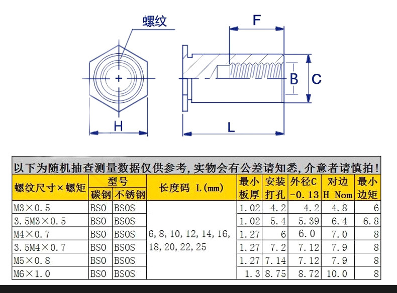 碳鋼盲孔_04