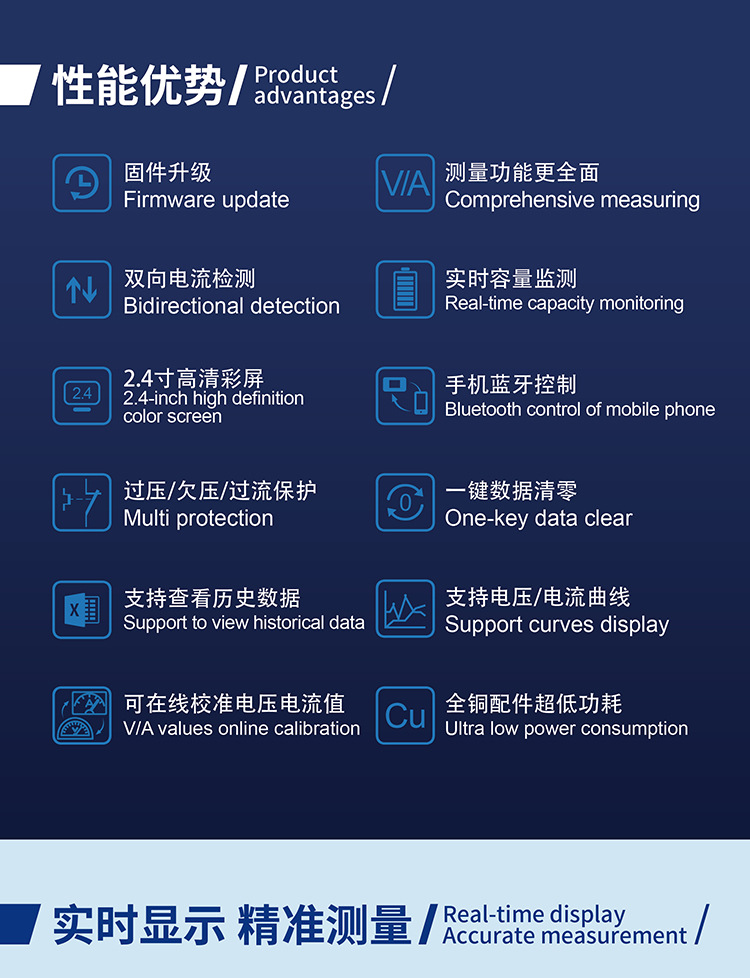 測量模塊彩屏分流器-02